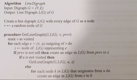  Let G=(V,E) be a directed graph with n nodes and m