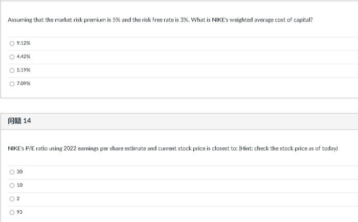 A 41.85 9.25 3.02 2.35 3.60 4.45 "Cash Flow" per sh 2.49