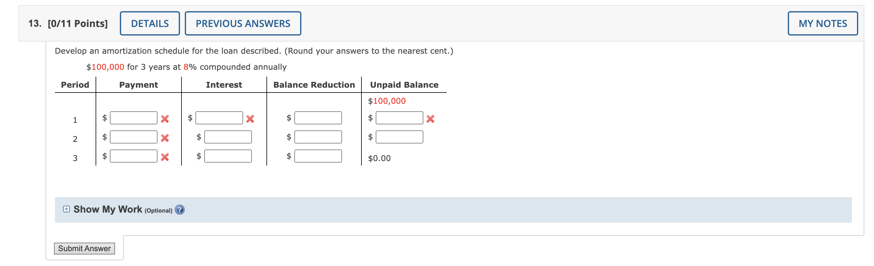 Develop an amortization schedule for the loan described. (Round your answers
