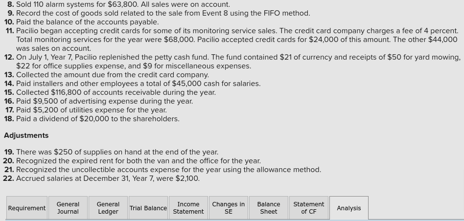 Security Services experienced the following transactions: 1. Paid the salaries payable from