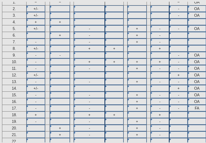 , for one year's lease in advance on the company van. 3.