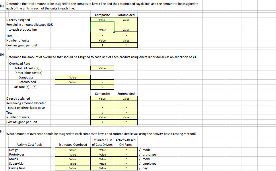 but employ more expensive equipment. Current Design's controller, Diane Buswell, is now