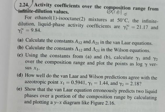  2.24. Activity coefficients over the composition range from infinite-dilution values. For