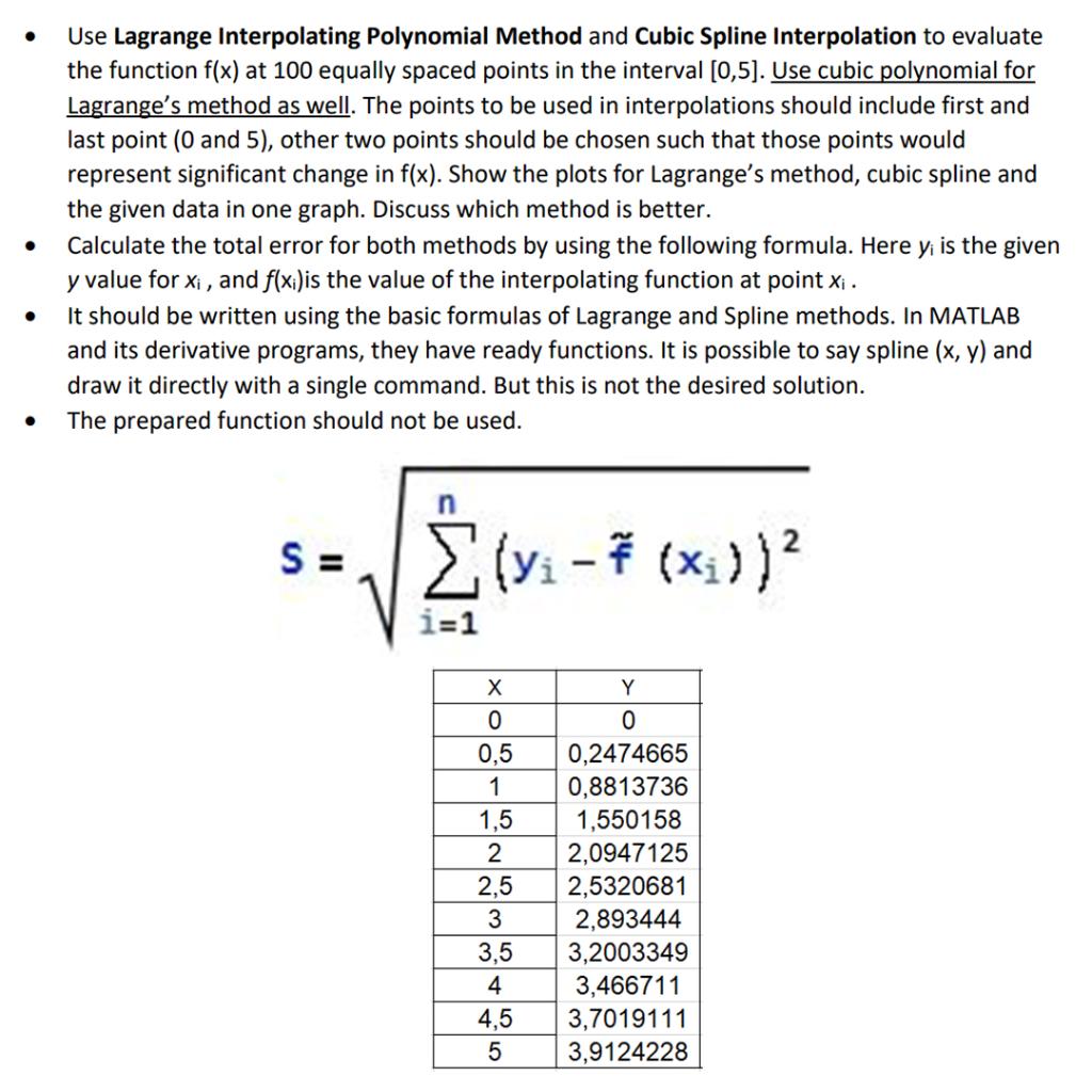  . Use Lagrange Interpolating Polynomial Method and Cubic Spline Interpolation to