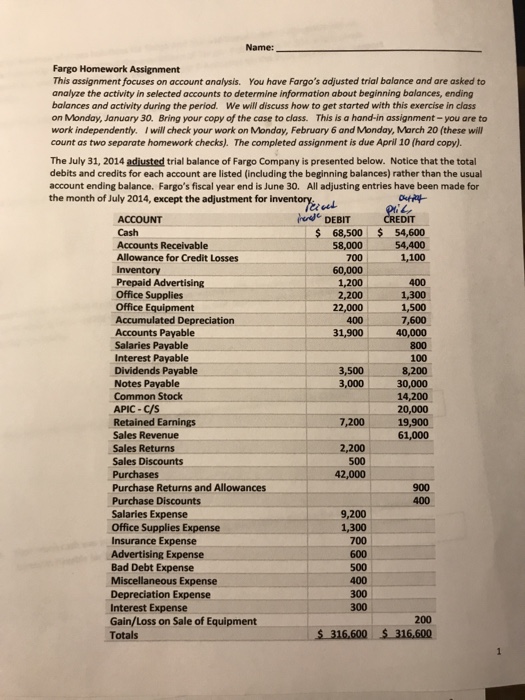  Fargo homework assignment Name: Fargo Homework Assignment This assignment focuses on