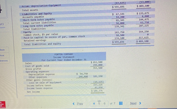 below. [The following information applies to the questions displayed below.) Forten Company's