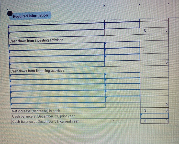 Accounts Receivable reflect cash receipts from customers, (3) all purchases of inventory