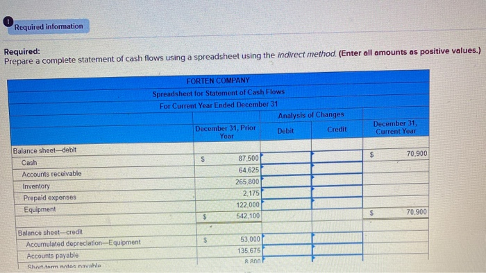 are on credit, (4) all debits to Accounts Payable reflect cash payments