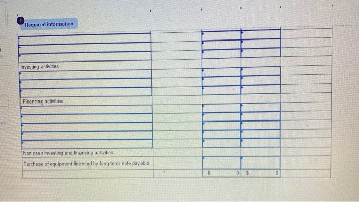 initially debited to Prepaid Expenses. FORTEN COMPANY Comparative Balance Sheets December 31