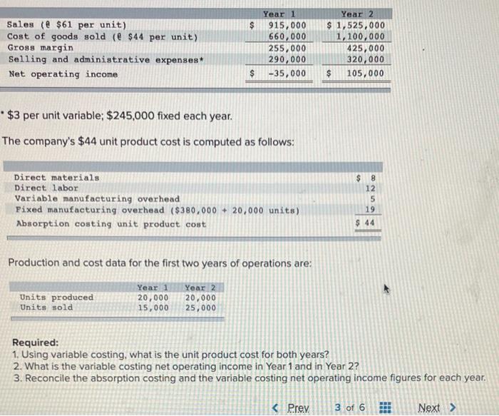 $3 per unit variable; $245,000 fixed each year. The company's $44