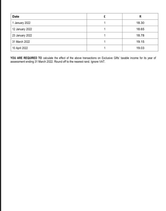 from both commercial rentals (office blocks and factories) and residential rentals (town