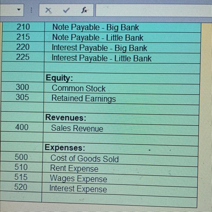 into Big Bank. (As an example of how to journalize and post