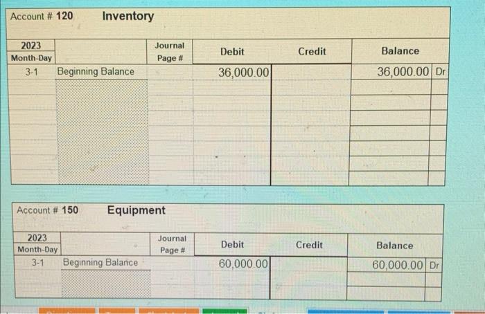 is also taken out of Big Bank. March 1 Take $5,400.00 cash