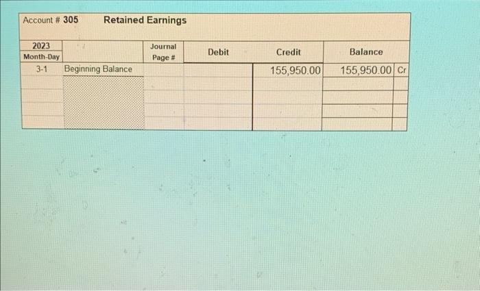 March 10 Sale of inventory to a customer - seling price $79.900.00.