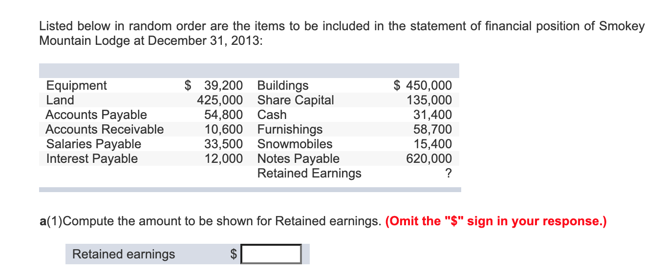  Listed below in random order are the items to be included