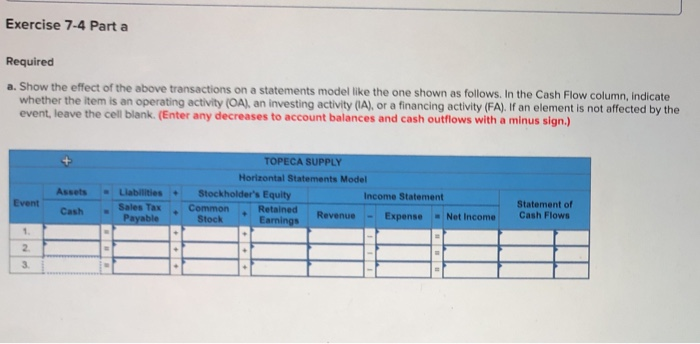 following information applies to the questions displayed below.) The following selected transactions