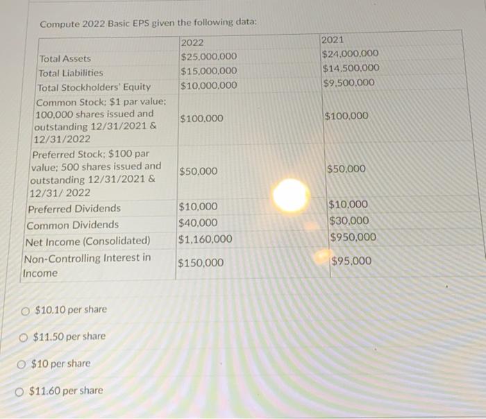  Compute 2022 Basic EPS given the following data: $10.10 per share