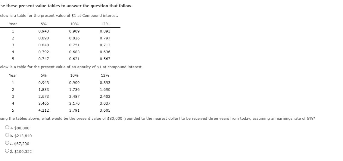 follow. ABC Corporation has three service departments with the following costs and