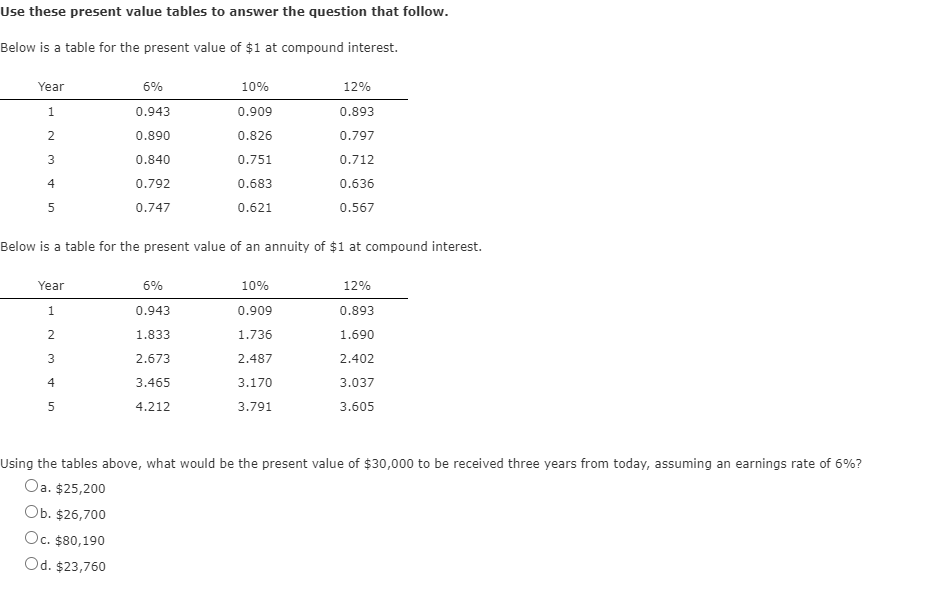 activity base: Cost $200,000 Service Department Graphics Production Accounting Personnel Activity Base