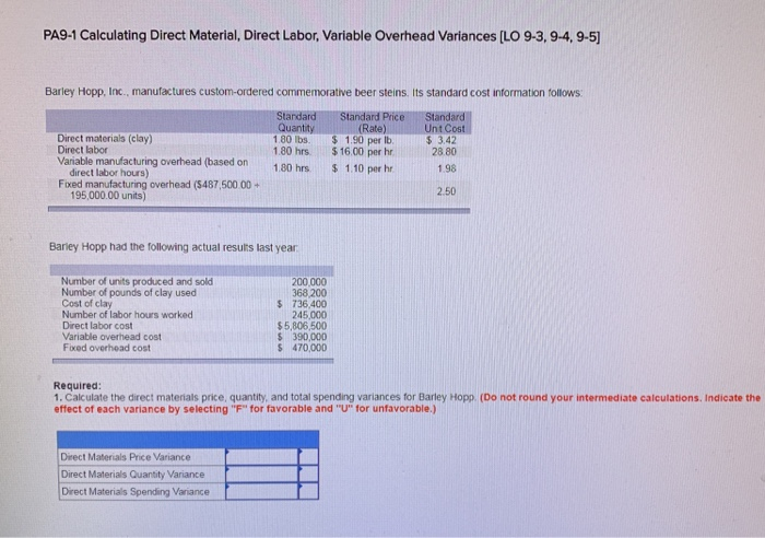  PA9-1 Calculating Direct Material, Direct Labor, Variable Overhead Variances [LO 9-3,