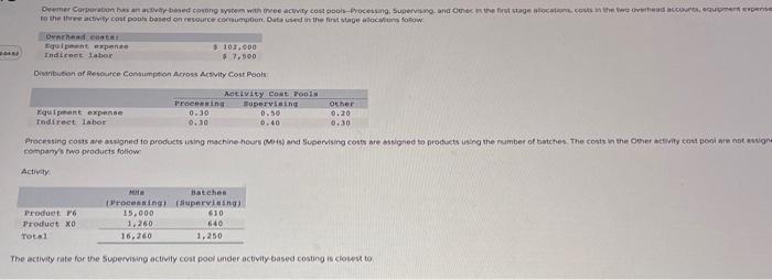 please hurry will upvote =