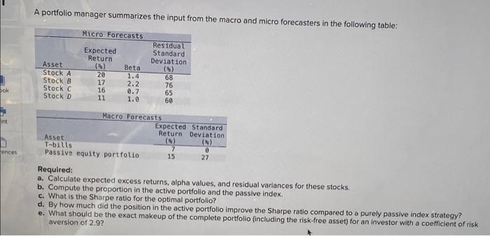  bok T int ences A portfolio manager summarizes the input from
