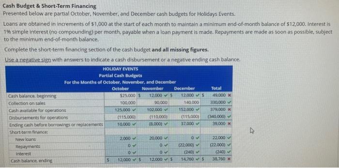  Cash Budget \& Short-Term Financing Presented below are partial October, November,