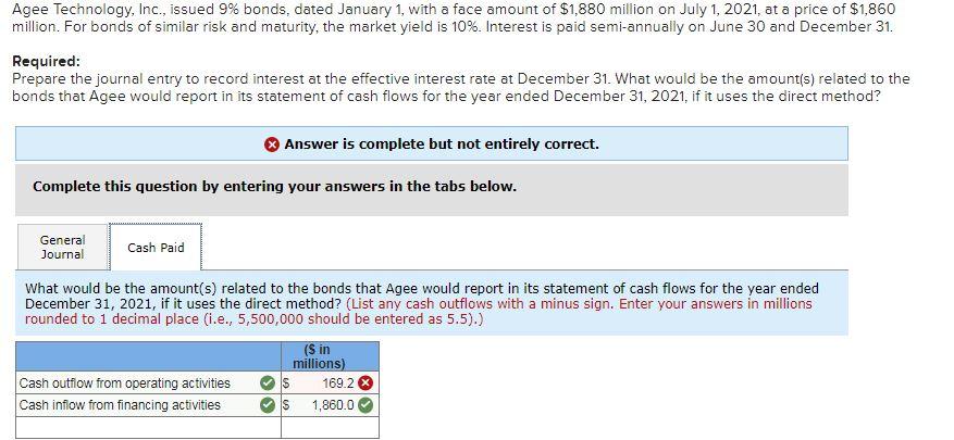  Agee Technology, Inc., issued 9% bonds, dated January 1, with a