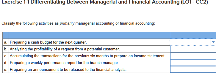  Exercise 11 Differentiating Between Managerial and Financial Accounting (Lo1 - CCz)