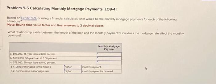 help please Problem 9-5 Calculating Monthly Mortgage Payments [LO9-4] Based on situationse