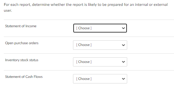  For each report, determine whether the report is likely to be