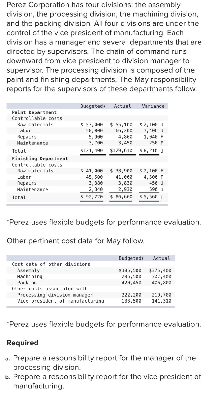  Perez Corporation has four divisions: the assembly division, the processing division,