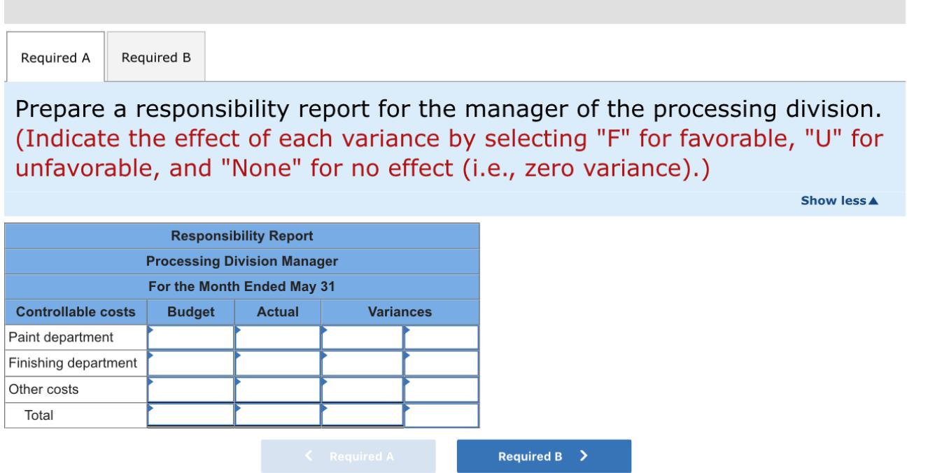 the machining division, and the packing division. All four divisions are under