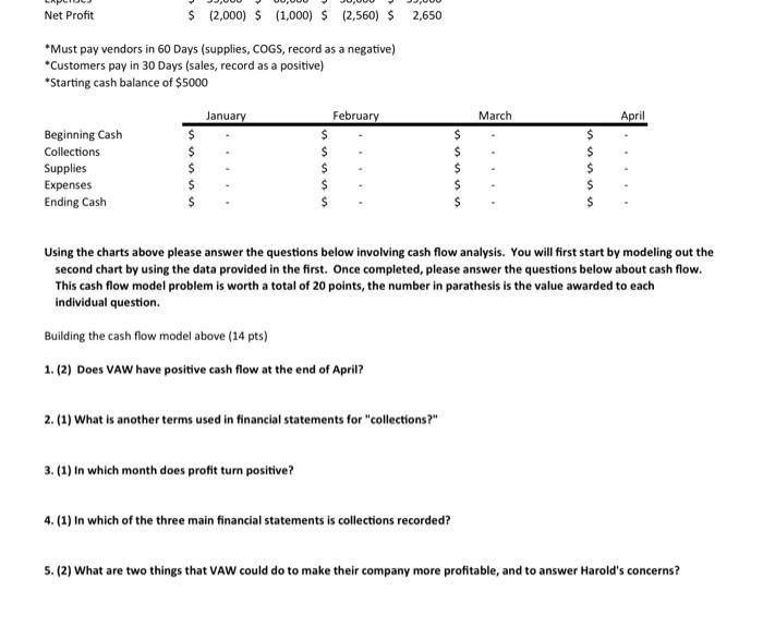 5 thank you :) this is all the information related to this