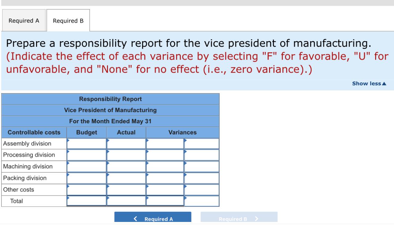 the control of the vice president of manufacturing. Each division has a