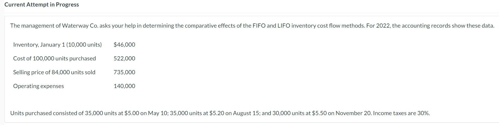  Current Attempt in Progress Prepare comparative condensed income statements for 2022