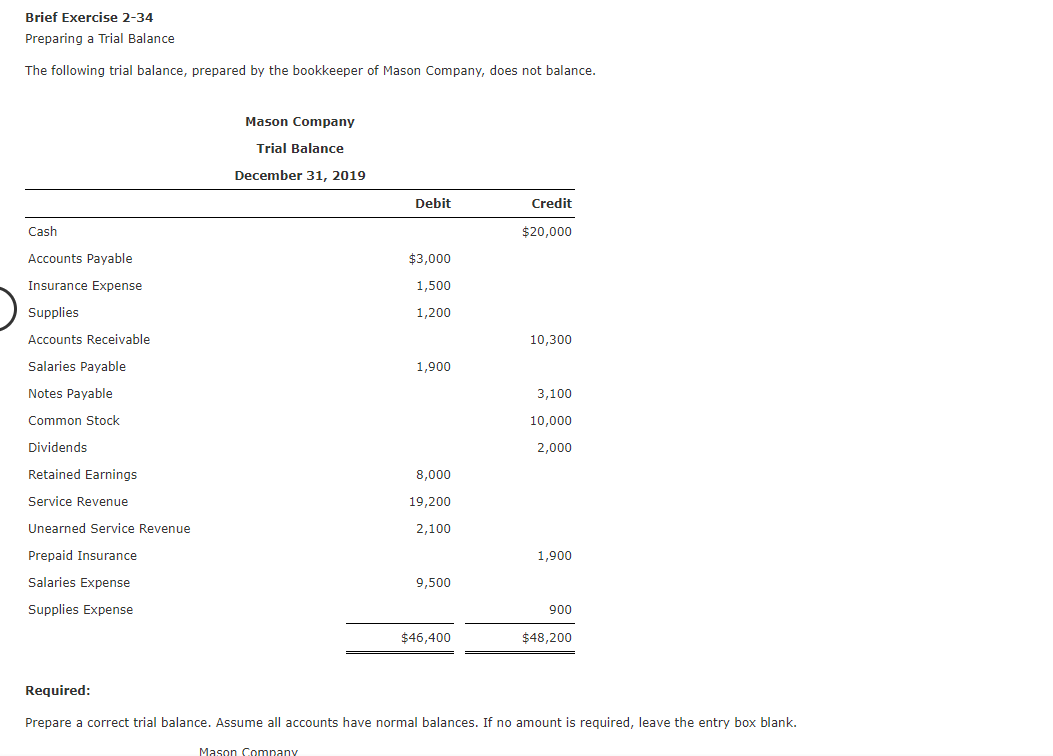  Please explain in detail how you got the correct answer Brief