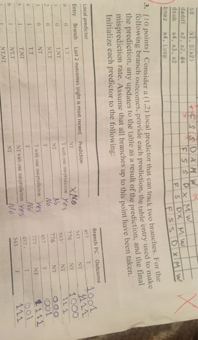 For the fllowing branch outcomes provide each prediction the table entry used