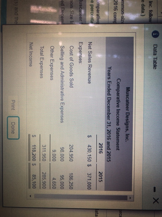 icon to view the data.) Requirements 1. Prepare a comparative com on-size