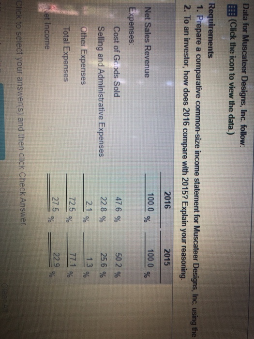 income statement for Muscateer Designs, Inc. using the 2016 and 2015 data.