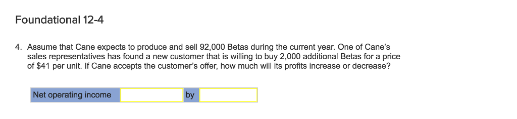 102,000 units of each product. Its unit costs for each product at