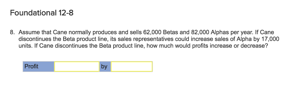 fixed manufacturing overhead to be avoidable, whereas its common fixed expenses are