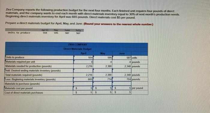 I need empty blanks filled #3 #5 #6 #8 #9 Zira Company
