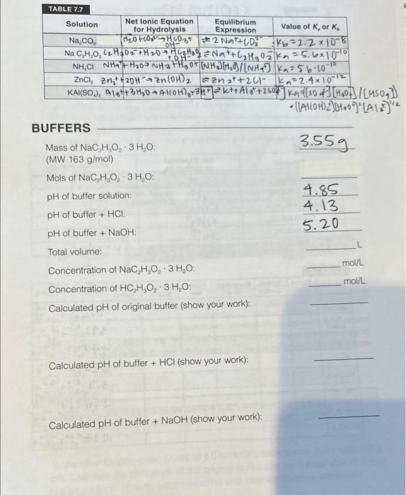 Just need help filling out missing info under "BUFFERS" section Volumes and