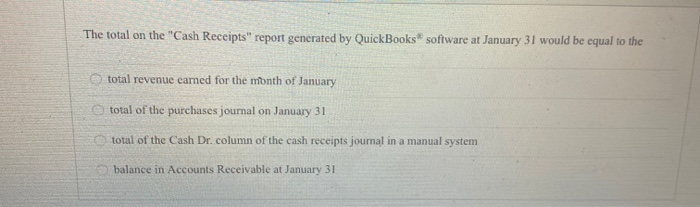 only useful by product line analysis is required by GAAP Which of