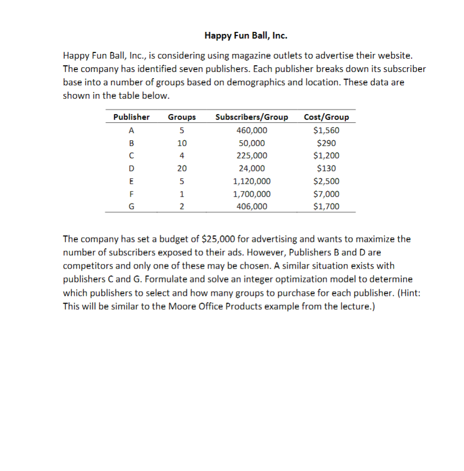 Q1:Based on your Happy Fun Ball, Inc. model and your analysis of