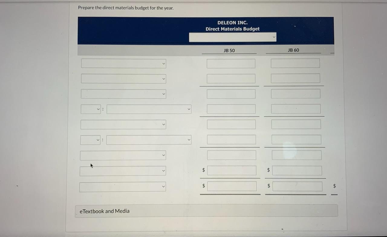 materials budget for the year. Prepare the production budget for the year.