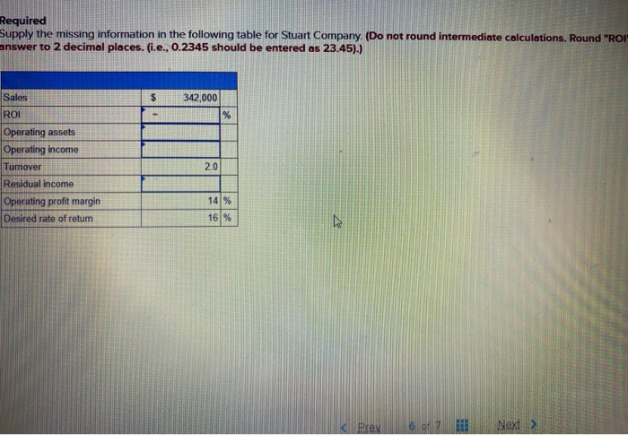  Required Supply the missing information in the following table for Stuart