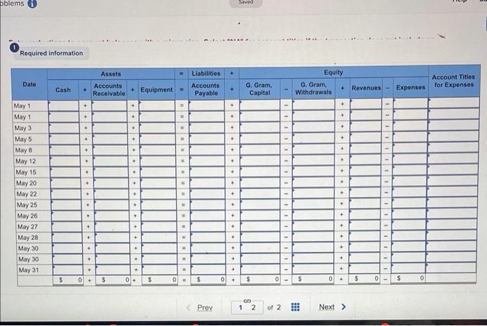 preparing financial statements LO P1, P2 The following information applies to the
