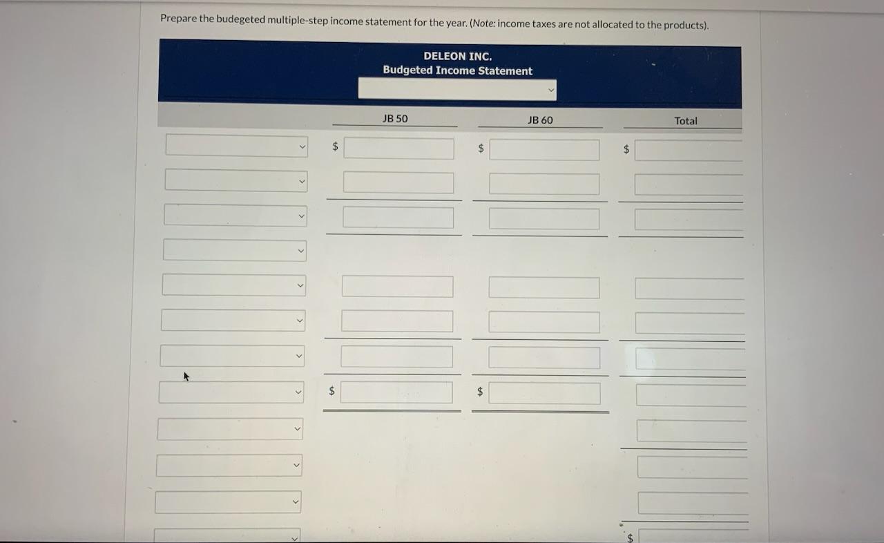 budget for the year. Prepare the budegeted multiple-step income statement for the